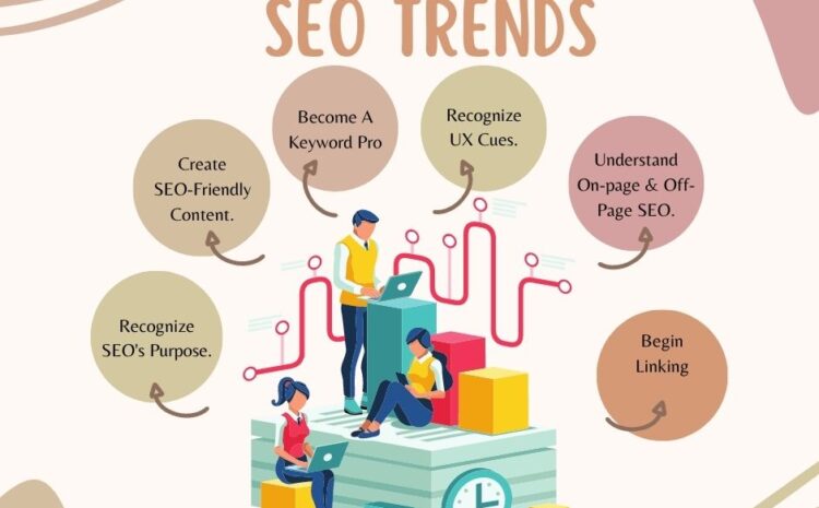 SEO Trends