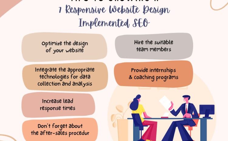 7 Responsive Website Design Implemented SEO