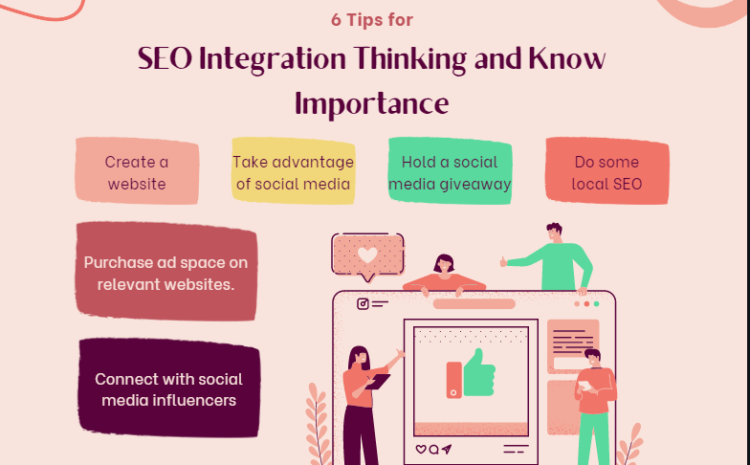 SEO Integration thinking-min