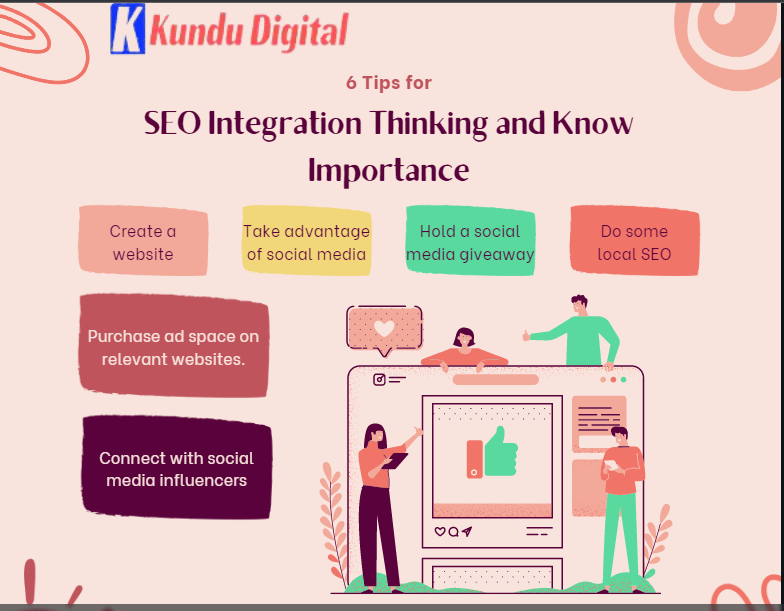 SEO Integration thinking-min